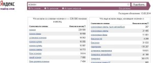 подбор ключевых слов