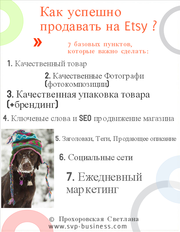 Как успешно продавать на Etsy