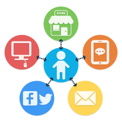 Omnichannel тренд 2017