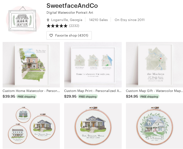 Цифровые товары на Etsy - 15 - SweetfaceAndCo