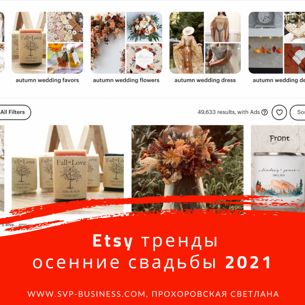 Etsy тренды 2021 осенние свадьбы